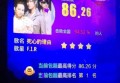 医院导医工作招聘条件（医院导医岗位招聘要求）